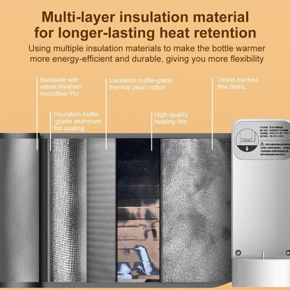 PortableRechargeableBabyBottleWarmer6